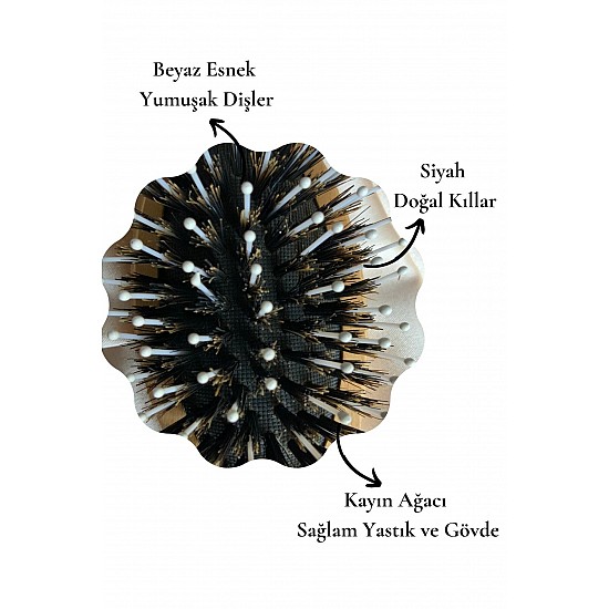 Ince Telli Ve Kısa Saçlar Için Saç Fırçası Saç Açma Çanta Boyu - Çanta Boyu